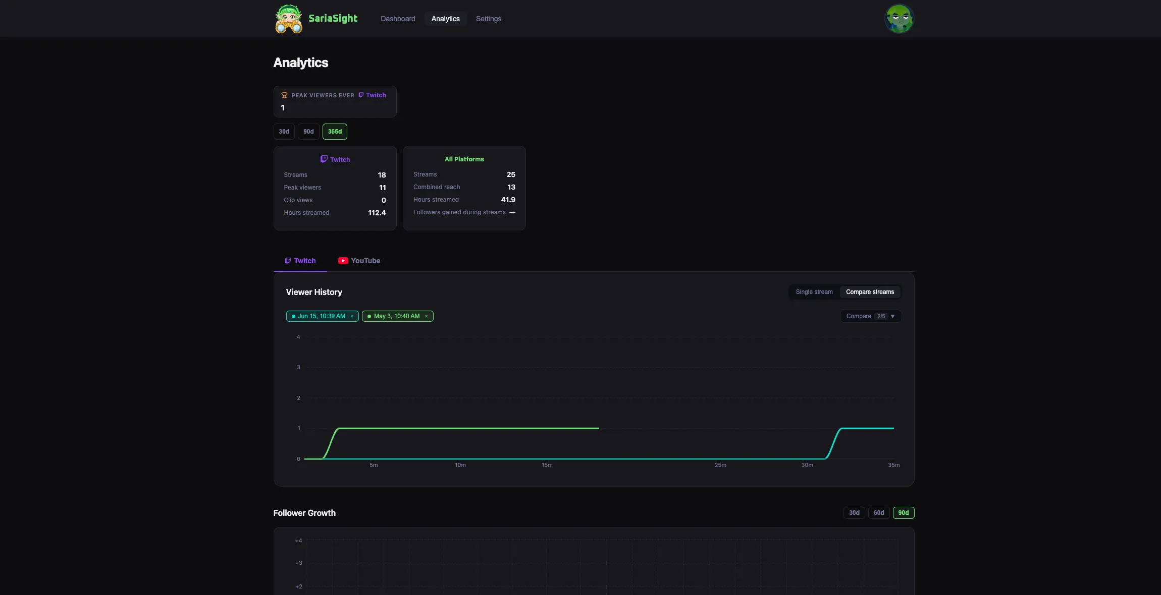Saria Sight screenshot