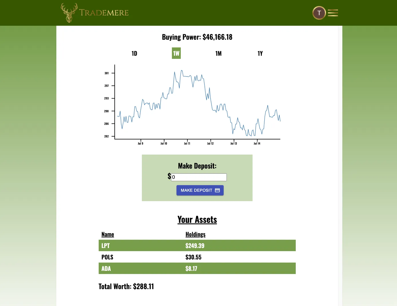 Trademere screenshot
