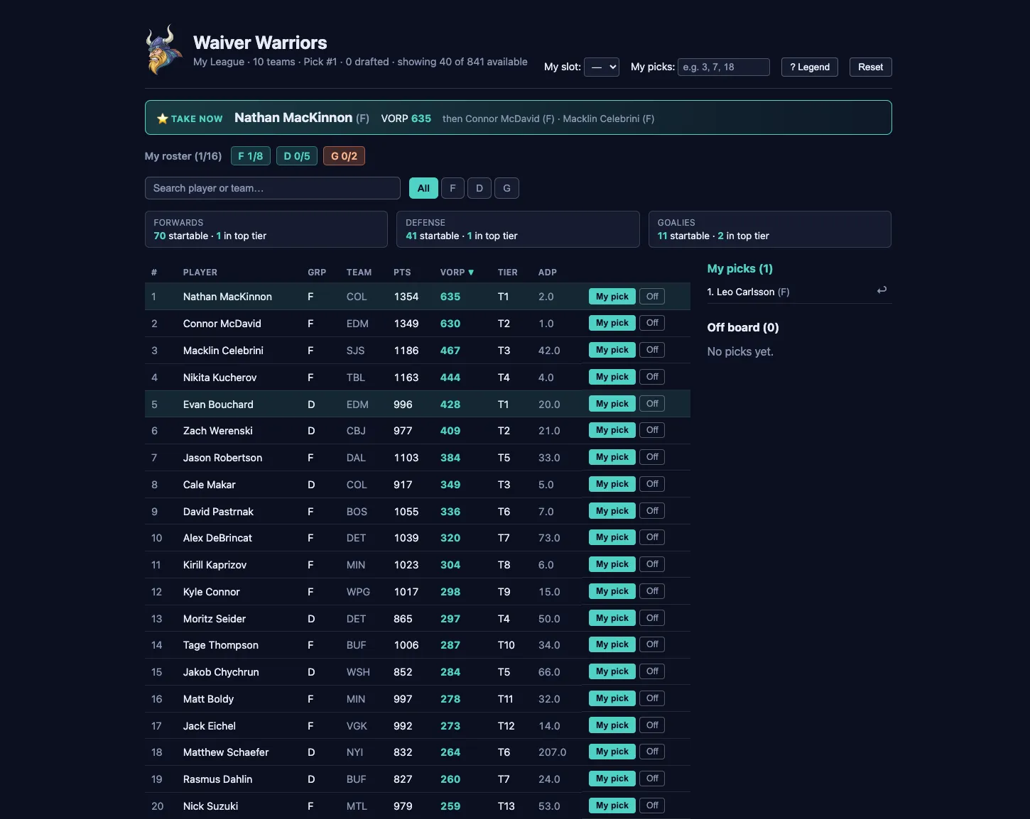 Waiver Warriors screenshot